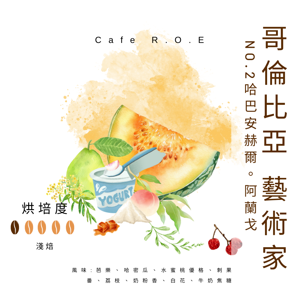 哥倫比亞 藝術家 NO.2哈巴安赫爾。阿蘭戈1-基本