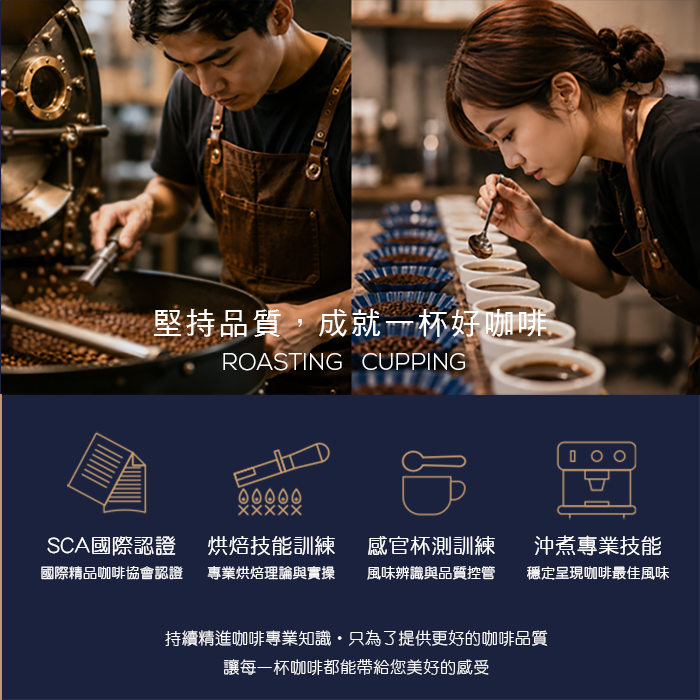 Specialty-Customized coffee-Quality Control
